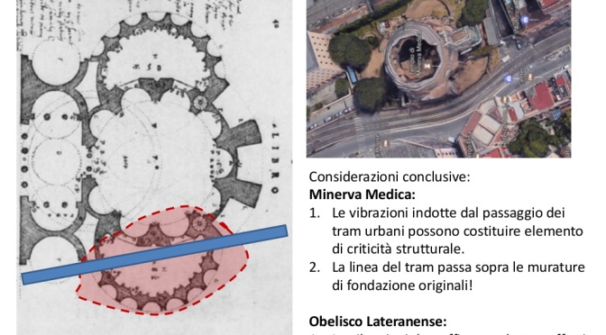 La documentazione ufficiale dell’ENEA relativa alle vibrazioni rilevate sulla struttura del cd Tempio di Minerva Medica